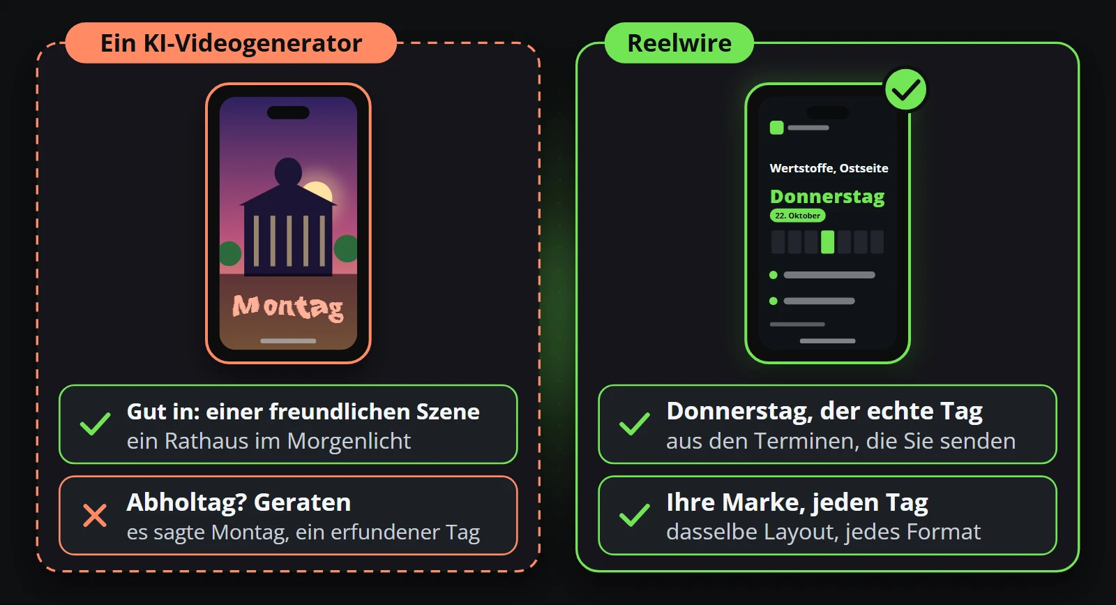 An AI video generator draws a town hall in morning light well, but says recycling is collected on Monday; Reelwire's clip shows Thursday, from the dates you send