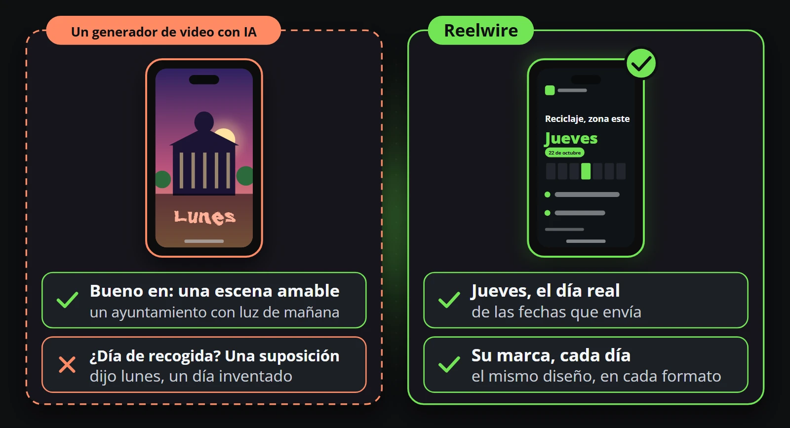 An AI video generator draws a town hall in morning light well, but says recycling is collected on Monday; Reelwire's clip shows Thursday, from the dates you send