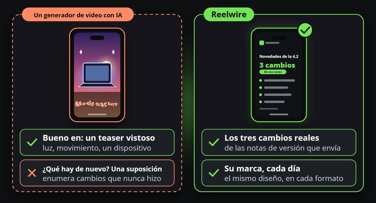 An AI video generator draws a glossy device teaser well, but invents what is new; Reelwire's clip shows the three changes in the release notes you send
