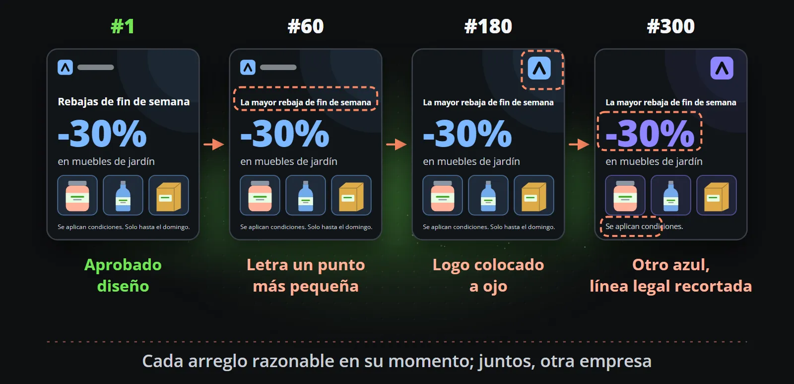 El mismo clip de rebajas en las publicaciones 1, 60, 180 y 300: primero el titular se hace más pequeño, luego el logo pasa a la otra esquina, luego cambia el color de marca y la línea legal se acorta