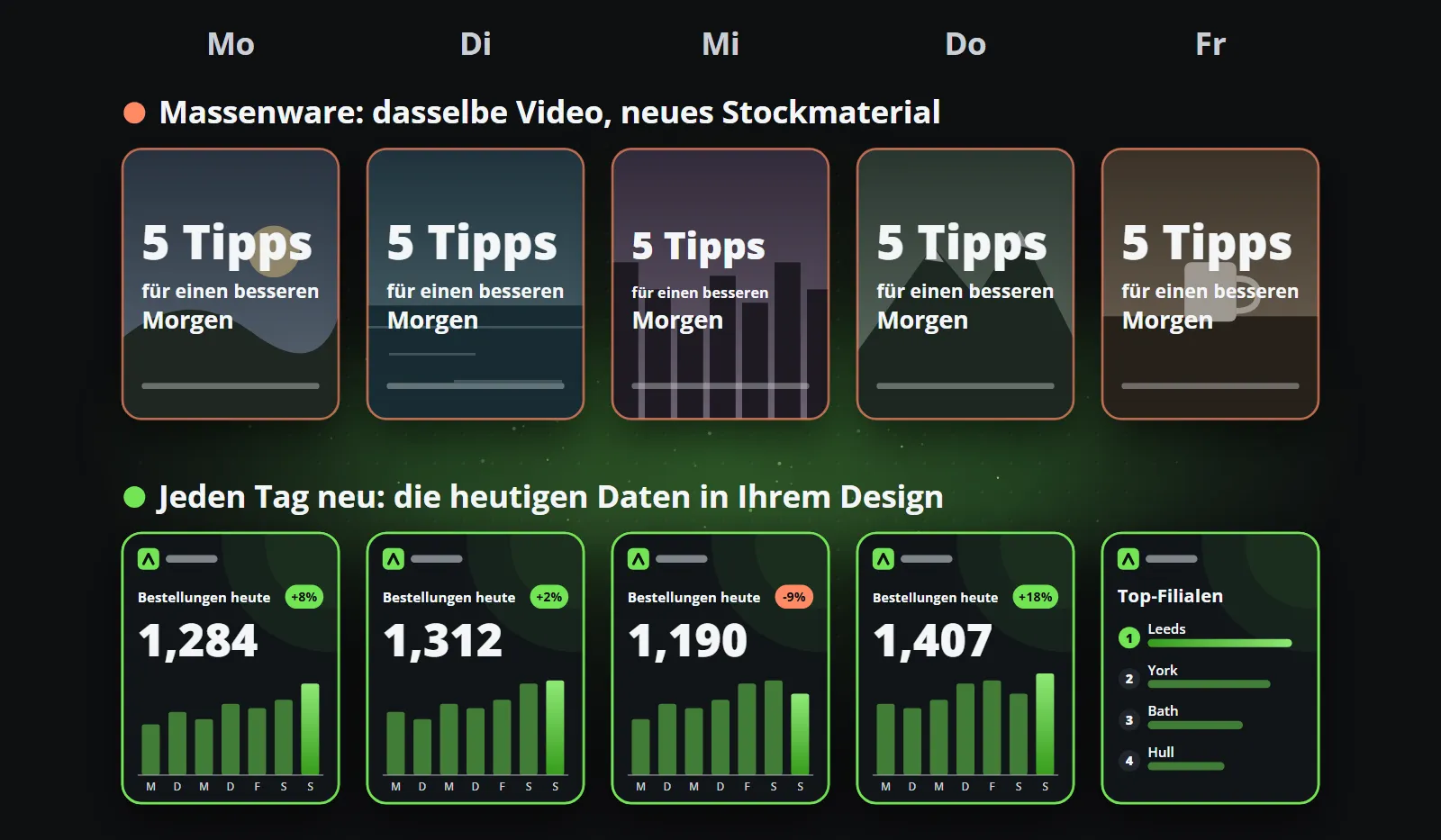 Eine Arbeitswoche zweier Kanäle: Der eine postet jeden Tag dasselbe Video mit fünf Tipps über anderem Archivmaterial, der andere dasselbe Design mit jeden Tag einer neuen Zahl und freitags einem Ranking