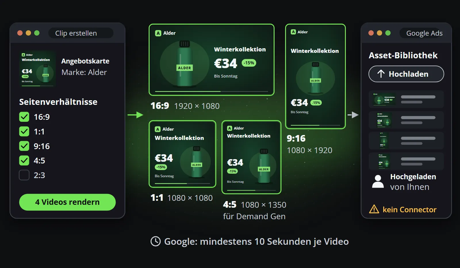 Ihr eigener Satz in den Formaten, die eine Kampagne nutzt: Clip erstellen mit angehakten 16:9, 1:1, 9:16 und 4:5 rendert denselben markengerechten Angebotsclip mit 1920 mal 1080, 1080 mal 1080, 1080 mal 1920 und 1080 mal 1350 für Demand Gen, jeweils mindestens 10 Sekunden, wie Google es für Performance Max verlangt, und eine Person lädt sie in die Asset-Bibliothek von Google Ads hoch, da es keinen Connector gibt.