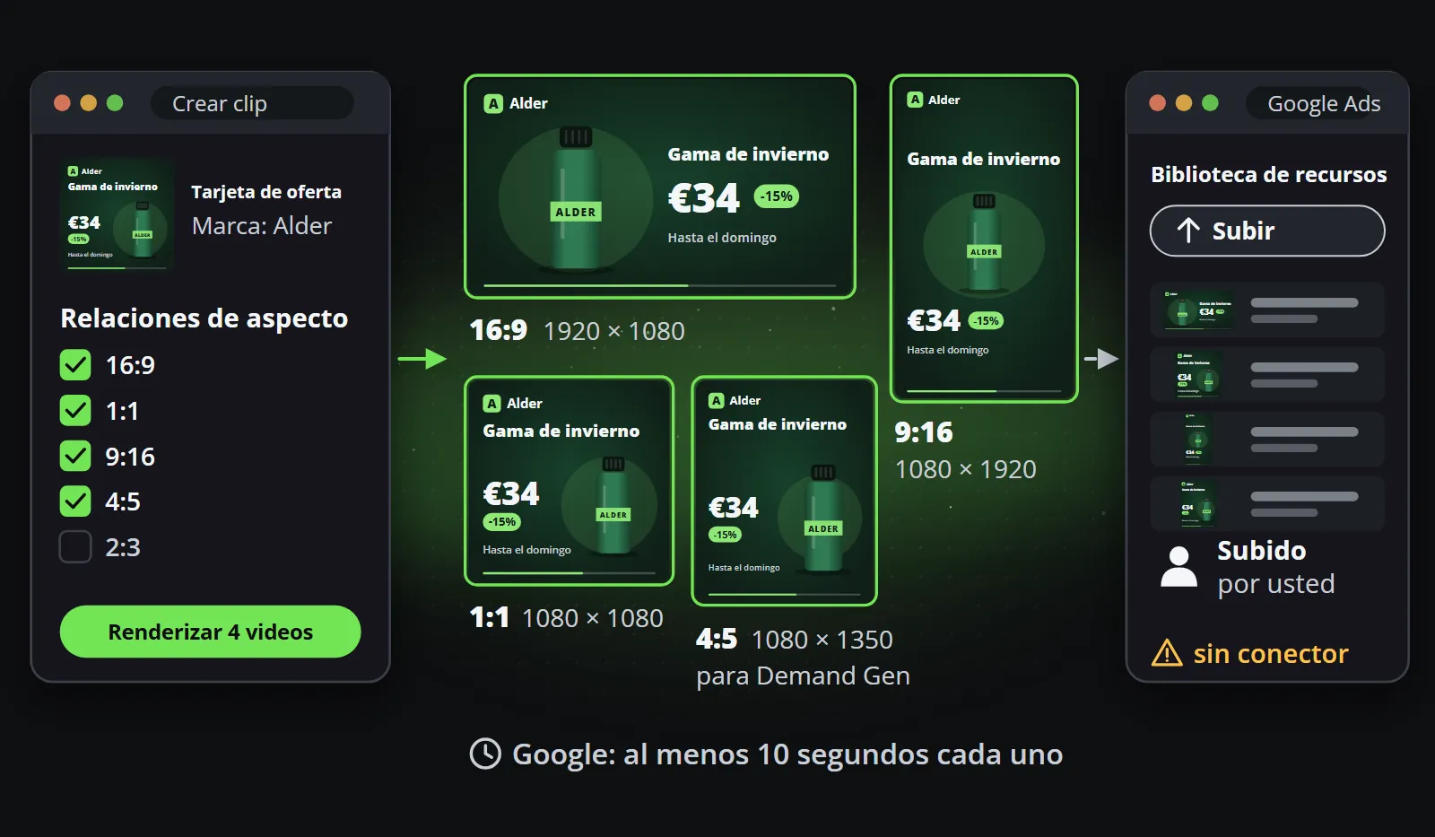 Su propio conjunto en los formatos que usa una campaña: Crear clip con 16:9, 1:1, 9:16 y 4:5 marcados renderiza el mismo clip de oferta fiel a la marca a 1920 por 1080, 1080 por 1080, 1080 por 1920 y 1080 por 1350 para Demand Gen, de al menos 10 segundos cada uno, como pide Google para Performance Max, y una persona los sube a la biblioteca de recursos de Google Ads, ya que no hay conector.