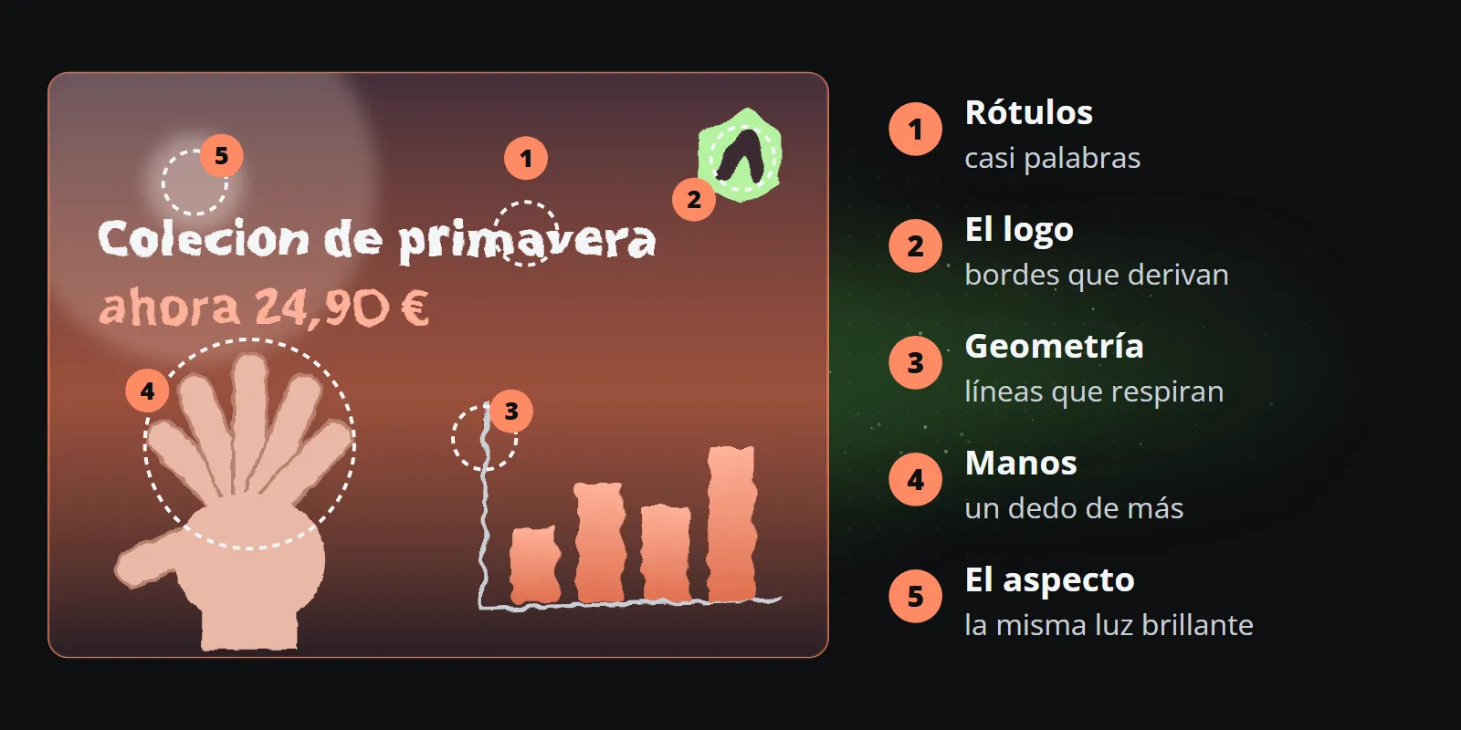 Un fotograma de rebajas generado con los cinco indicios marcados: las letras mal escritas, un logo cuyos bordes se desvían, un gráfico cuyas líneas respiran, una mano con un dedo de más y la misma luz brillante que en cualquier otro clip generado