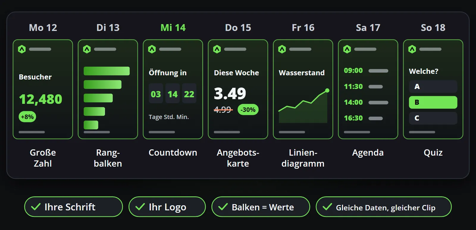 Eine Woche Beiträge von Montag, dem 12., bis Sonntag, dem 18., jeder eine andere Vorlage (große Zahl, Rangbalken, Countdown, Angebotskarte, Liniendiagramm, Agenda, Quiz) mit Logo und Farben derselben Marke