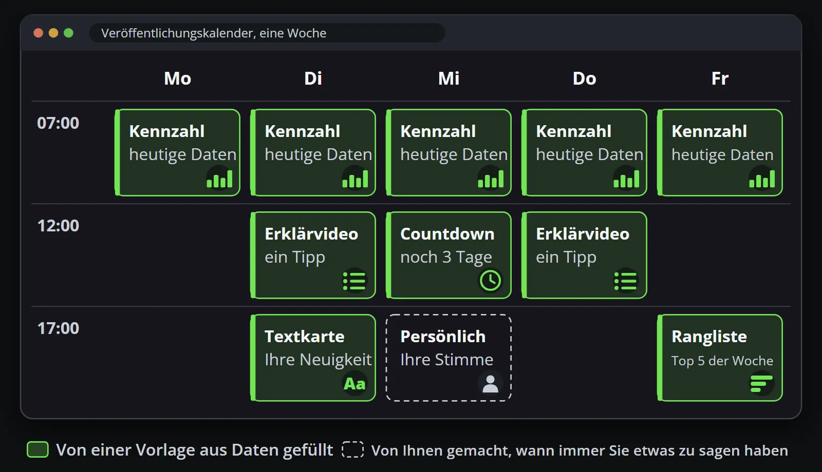 Der Inhaltsplan als Veröffentlichungskalender: eine Kennzahl an jedem Werktag um 07:00 Uhr, Erklärvideos dienstags und donnerstags, ein Countdown, eine Textkarte, ein Ranking am Freitag und ein Platz für einen persönlich gemachten Beitrag