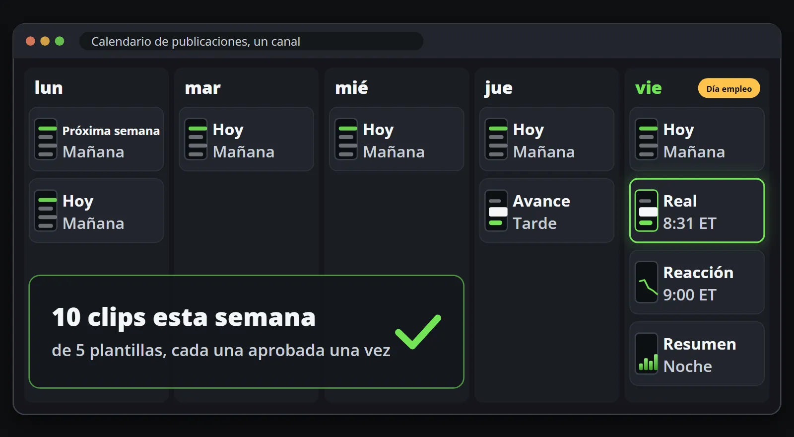 Un calendario de publicaciones para un canal de lunes a viernes: una agenda de la semana y una lista diaria cada mañana, un avance el jueves por la tarde y, el viernes del informe de empleo, el dato real a las 8:31 hora del Este, la reacción a las 9:00 y un resumen por la tarde, diez clips de cinco plantillas.