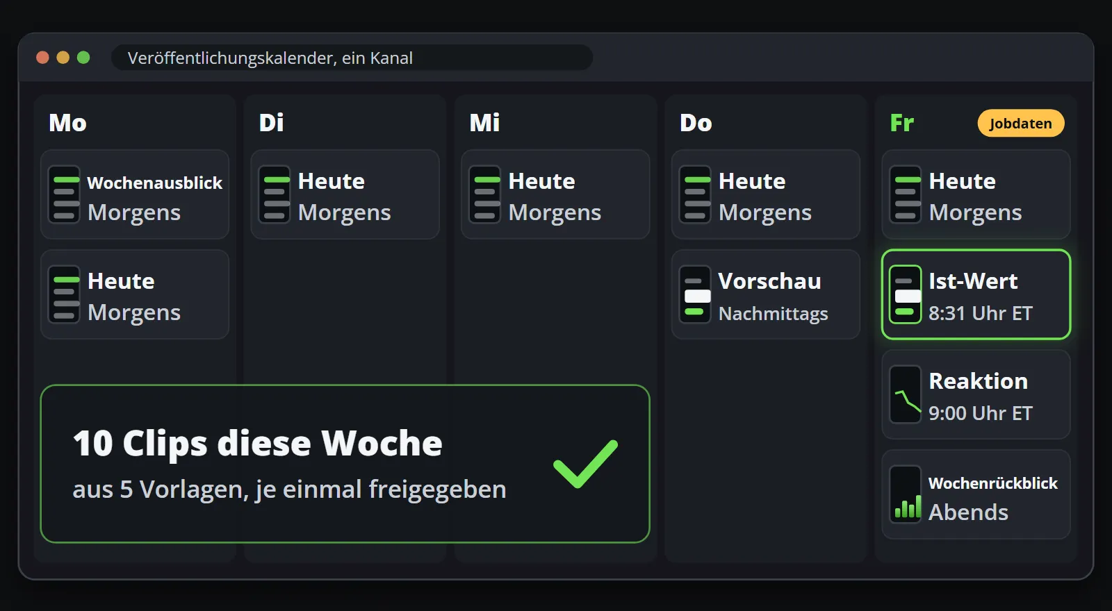 Ein Veröffentlichungskalender für einen Kanal von Montag bis Freitag: eine Wochenagenda und jeden Morgen eine Tagesliste, eine Vorschau am Donnerstagnachmittag und am Freitag des Arbeitsmarktberichts der Istwert um 8:31 Ostküstenzeit, die Reaktion um 9:00 und eine Zusammenfassung am Abend, zehn Clips aus fünf Vorlagen.