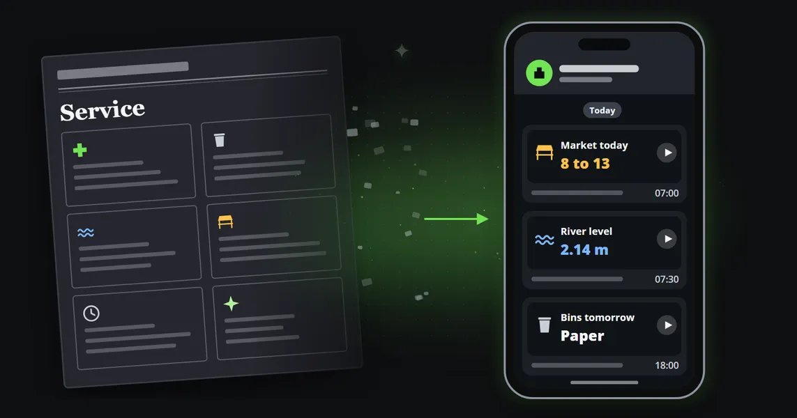 A newspaper's Service page with boxes for the pharmacy on duty, bins, water levels, markets, opening hours and events, fading out on one side, and beside it a phone showing a city's messenger channel with short videos for today's market, the river level and tomorrow's bins.