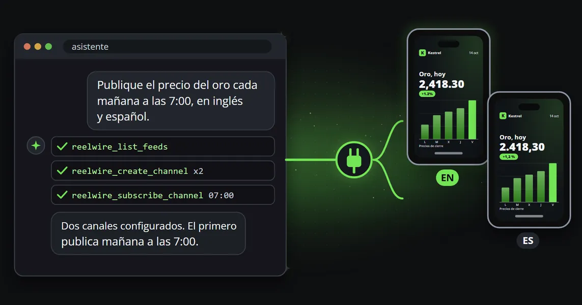 El chat de un asistente al que se pide el precio del oro cada mañana a las 7:00 en inglés y en español, las llamadas a herramientas que hace y un enchufe que lo conecta con dos teléfonos que muestran el clip en inglés y en español.