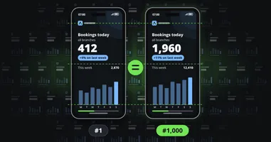 Two phones showing a channel's first and thousandth clip, the same design with different figures, held to the same guide lines at the logo, the figures and the chart, in front of a wall of the channel's other clips.