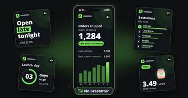 A phone showing a faceless post, today's orders as a large figure over a week of bars with the sound off, surrounded by a text card, a countdown, a ranking and an offer card, above a badge saying No presenter.