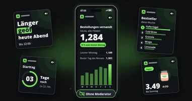 Ein Telefon mit einem Beitrag ohne Gesicht, die heutigen Bestellungen als große Zahl über einer Woche aus Balken, mit ausgeschaltetem Ton, umgeben von einer Textkarte, einem Countdown, einem Ranking und einer Angebotskarte, über einem Schild mit der Aufschrift „Kein Moderator“.