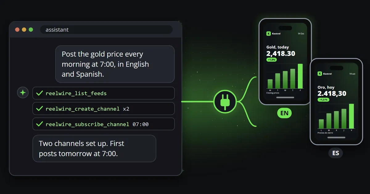 An assistant's chat asking for the gold price every morning at 7:00 in English and Spanish, the tool calls it makes, and a plug connecting it to two phones showing the clip in English and in Spanish.