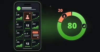 A phone showing a channel's grid of posts: most tiles are branded clips with figures and charts, made automatically, and two tiles in coral are human posts, a person speaking and a reply to a comment; beside it, a ring split eighty to twenty.