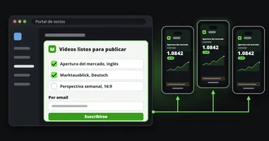 El portal de socios de un broker con una página de registro incrustada, donde los socios marcan los canales que quieren, y a la derecha tres teléfonos que muestran el mismo clip de mercado aprobado, cada uno publicado en la cuenta de un socio distinto.