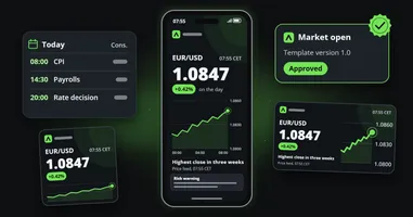 A phone showing a morning market update for EUR/USD at 1.0847, up 0.42% on the day, with its chart and risk warning, beside the day's economic calendar, the same update in square and wide shapes, and the template's card marked approved.