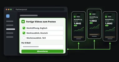 Das Partnerportal eines Brokers mit einer eingebetteten Anmeldeseite, auf der Partner die gewünschten Kanäle ankreuzen, und rechts drei Smartphones, die denselben freigegebenen Marktclip zeigen, jeweils auf dem Account eines anderen Partners gepostet.