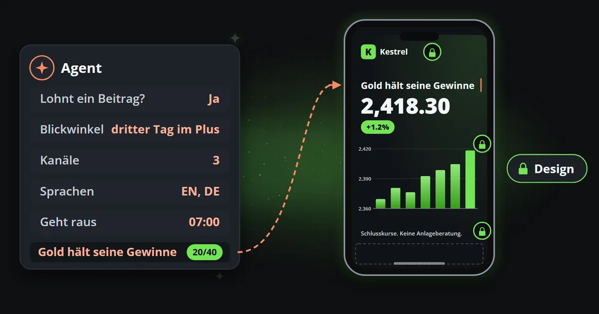 Die Karte eines Agenten mit seinen Entscheidungen, einen Beitrag wert, der Blickwinkel, drei Kanäle, Englisch und Deutsch, 07:00 Uhr, die die Überschrift in einen Clip auf einem Smartphone schreibt, dessen Logo, Diagramm und rechtliche Zeile Vorhängeschlösser tragen.