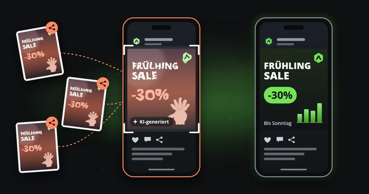 Ein generierter Markenbeitrag auf einem Telefon, mit einer falsch geschriebenen Schlagzeile zum Sale, einem verzerrten Logo, einer missgebildeten Hand und einem KI-Kennzeichen, wird per Screenshot festgehalten, während drei Kopien davon geteilt werden; daneben derselbe Sale, sauber aus einer Vorlage gezeichnet, auf einem zweiten Telefon.