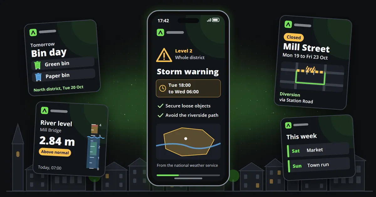 A phone showing a storm warning for the whole district with its time window and a map, surrounded by a city's routine posts, a bin day reminder, a river level, a road closure and the week's events, in front of a small town's rooftops.