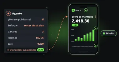 La tarjeta de un agente con sus decisiones, vale una publicación, el enfoque, tres canales, inglés y alemán, 07:00, que escribe el titular en un clip en un teléfono cuyo logo, gráfico y línea legal llevan candados.