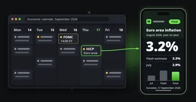 An economic calendar week in September 2026 with the FOMC decision on Wednesday and euro area inflation on Thursday, and the Thursday event drawn as a clip on a phone: 3.2%, beside the flash estimate of 3.3% and July's 2.9%.