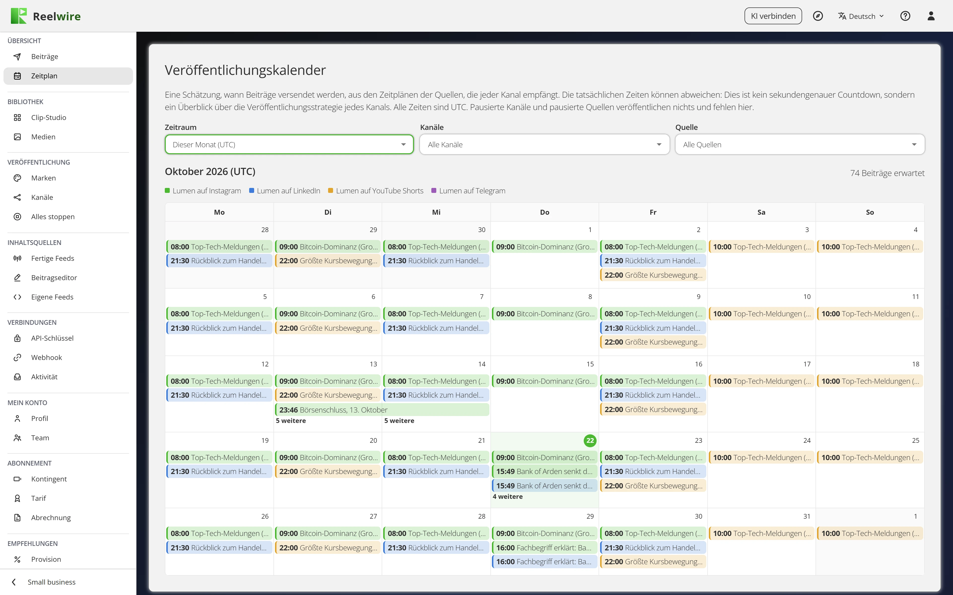 The posting calendar: a month of posts across four channels