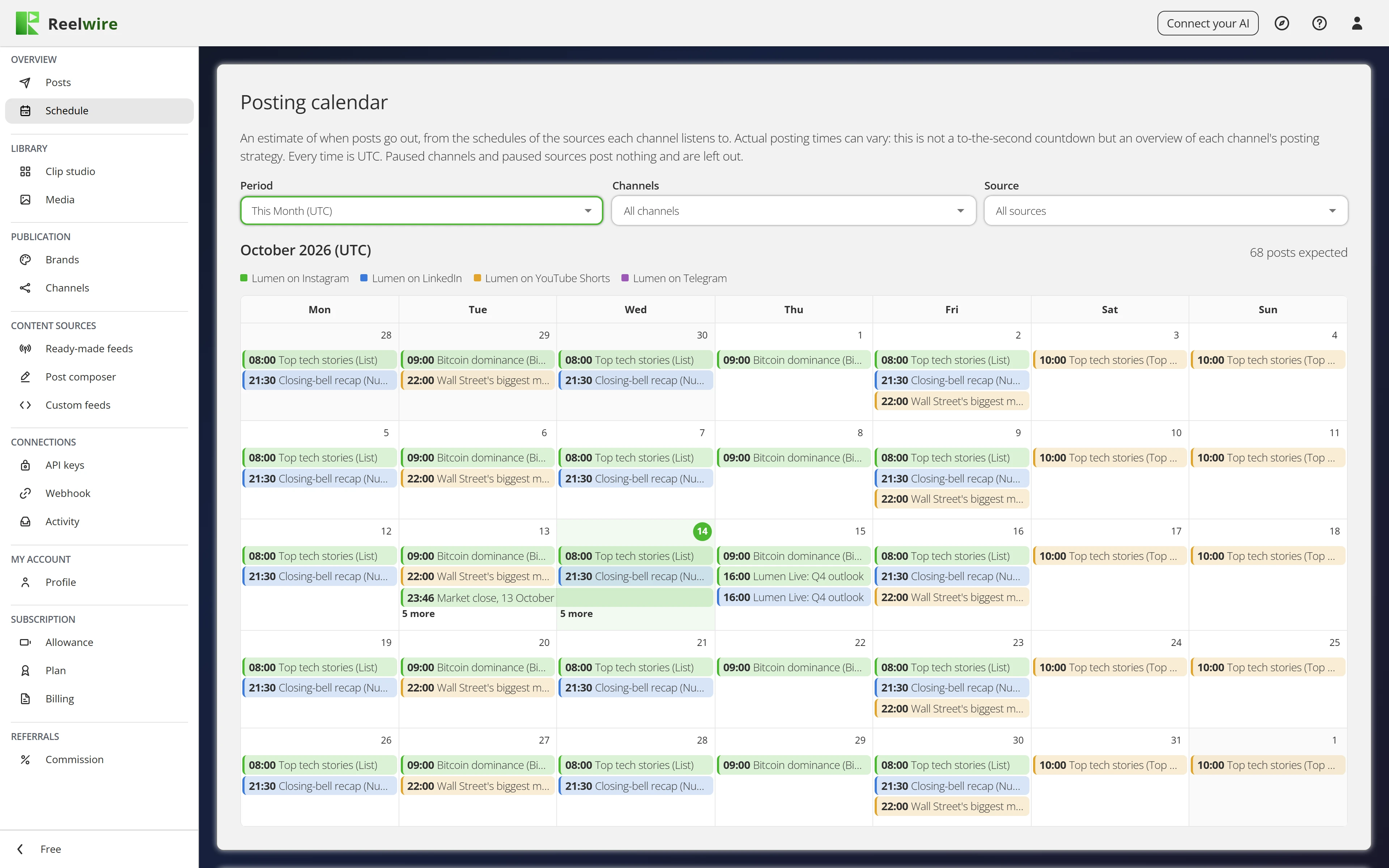 The posting calendar: a month of posts across four channels