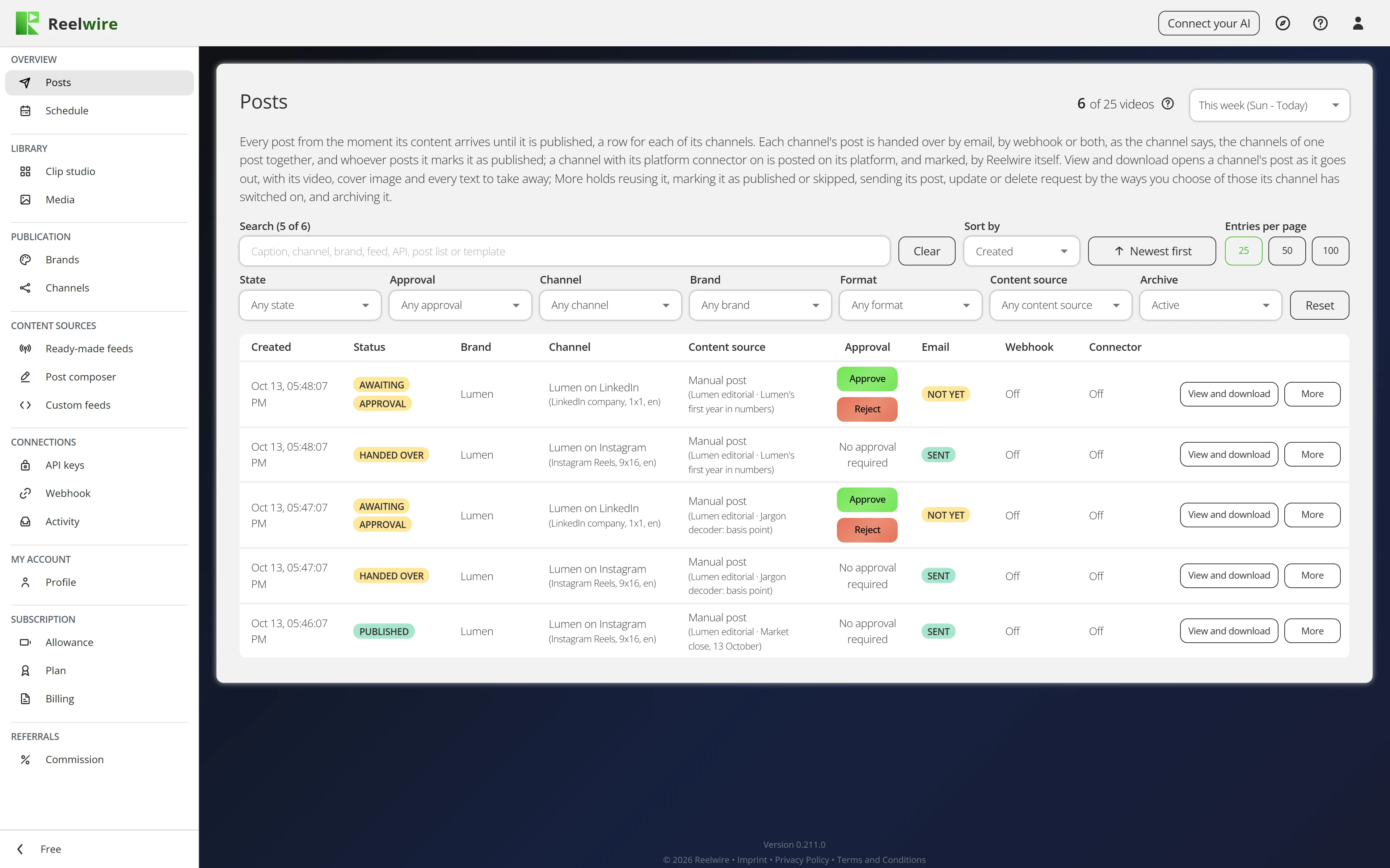 Posts: one row per channel, with its state and Approve and Reject