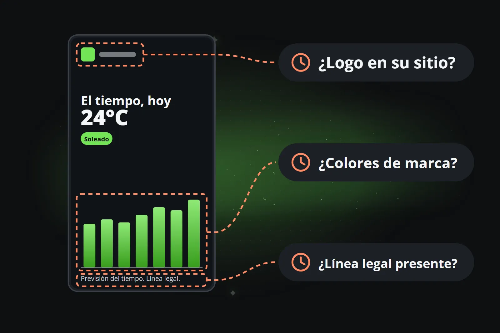 Un clip cuyo logo, colores y aviso legal se rodean y se cuestionan uno a uno, revisados a mano