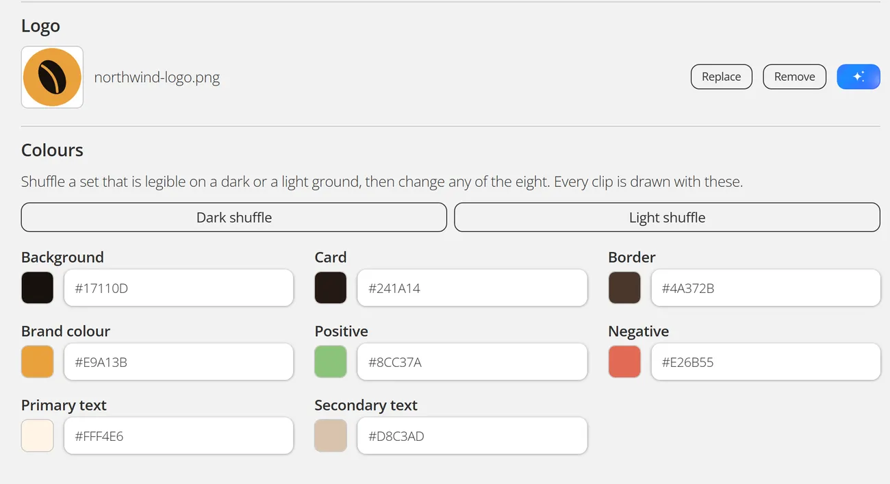 The brand editor in the Reelwire dashboard: the logo slot with Northwind's coffee-bean mark, the Dark shuffle and Light shuffle buttons, and the eight colour fields filled with Northwind's espresso, caramel, sage and brick tones