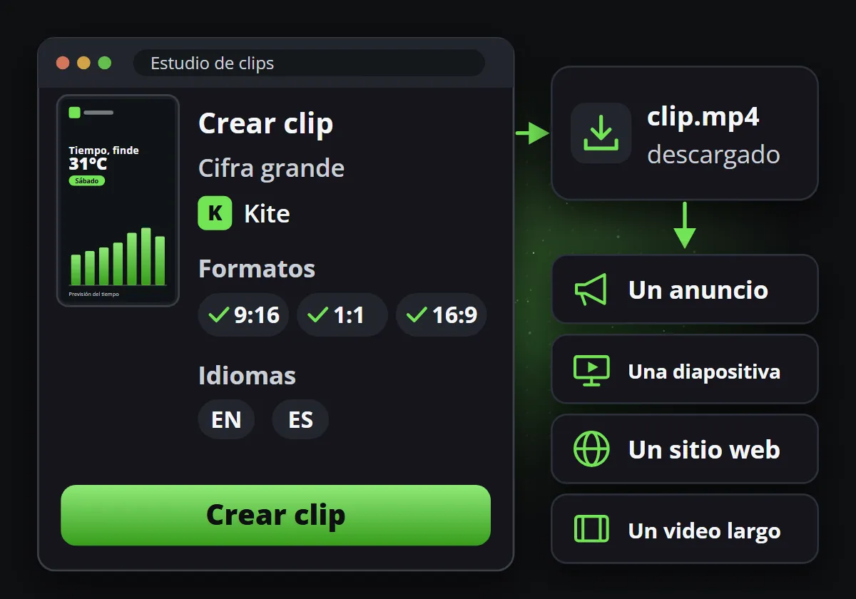 El Estudio de clips hace un clip en tres formatos y dos idiomas, descargado como archivo para un anuncio, una diapositiva, un sitio web o un video largo