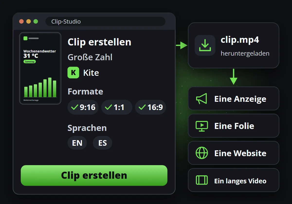 Das Clip-Studio erstellt aus einem Clip drei Bildformate in zwei Sprachen, als Datei zum Download für eine Anzeige, eine Folie, eine Website oder ein langes Video